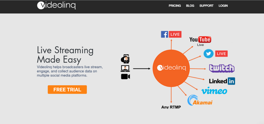 Videolinq landing page