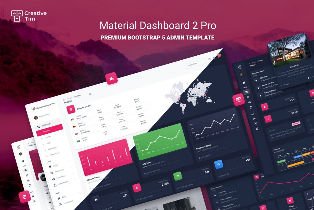 Material dashboard Pro